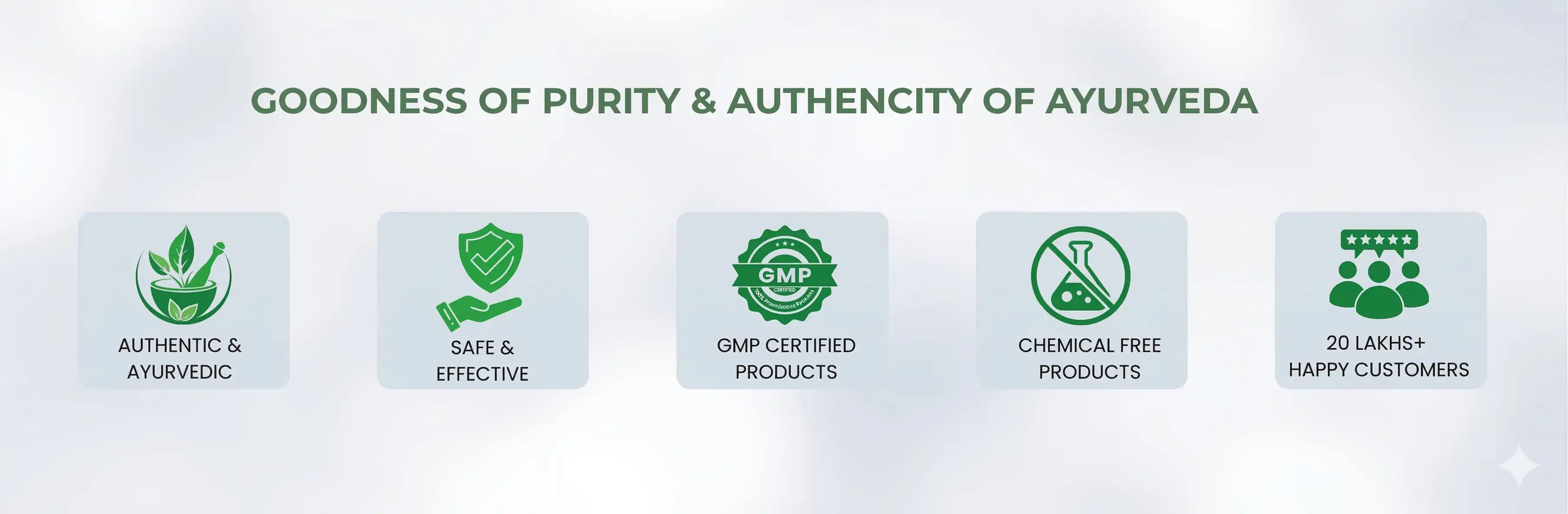 Natural Ayurveda